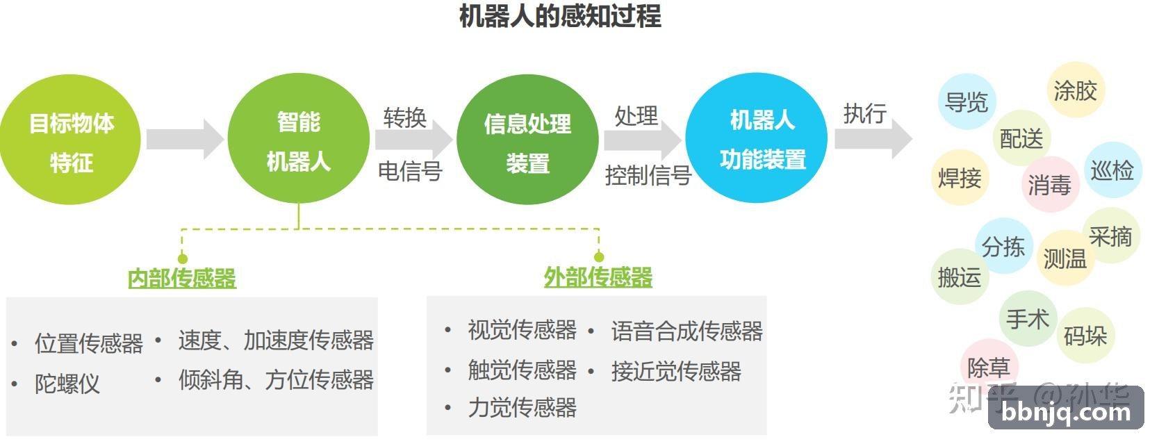 首页|J9国际集团中国官网网站洁净室晶圆测试与微电子探针校准